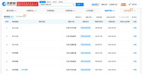 軟件及輔助設(shè)備零售 數(shù)字化轉(zhuǎn)型下的市場機(jī)遇與挑戰(zhàn)